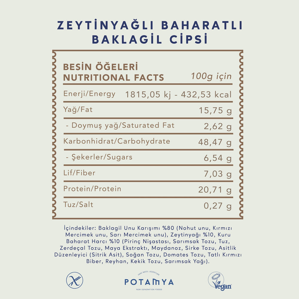 Scharfe Hülsenfruchtchips