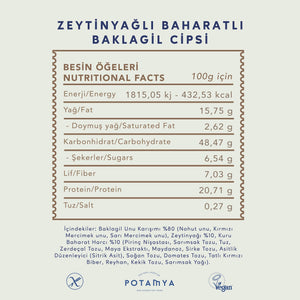 Scharfe Hülsenfruchtchips