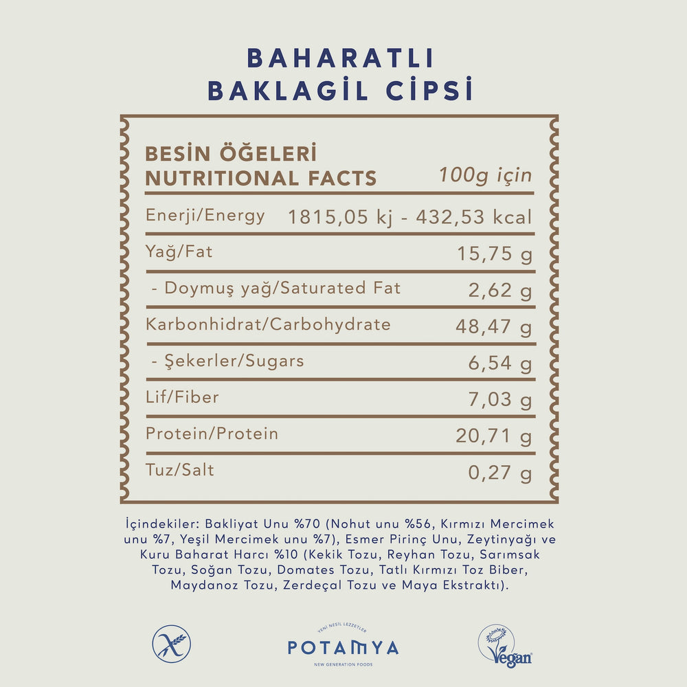 Baharatlı Baklagil Cipsi