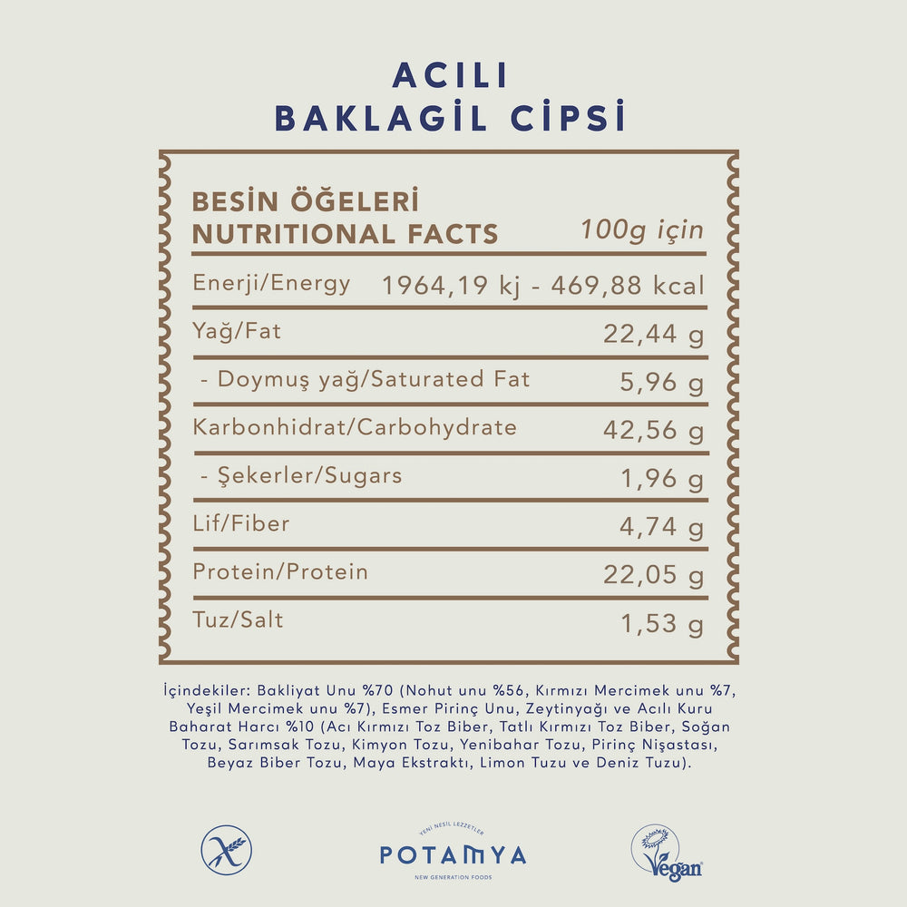 Acılı Baklagil Cipsi