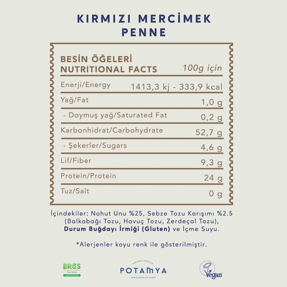 Kırmızı Mercimek Penne